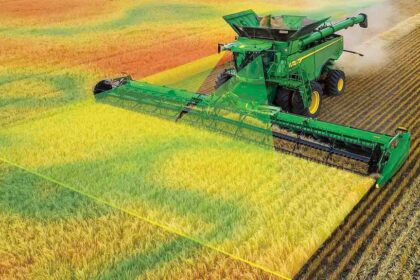 Combine Harvester